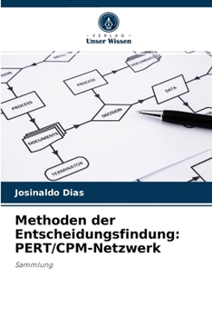 Paperback Methoden der Entscheidungsfindung: PERT/CPM-Netzwerk [German] Book