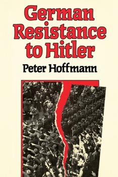 German Resistance to Hitler