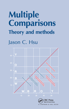 Paperback Multiple Comparisons: Theory and Methods Book