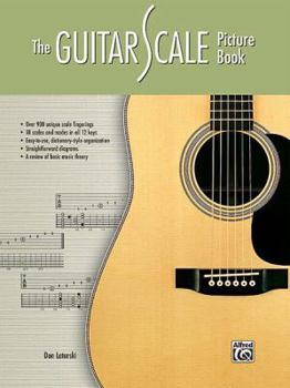 Paperback The Guitar Scale Picture Book