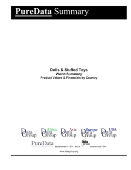 Paperback Dolls & Stuffed Toys World Summary: Product Values & Financials by Country Book