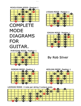 Paperback Complete Mode Diagrams for Guitar Book