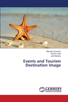 Events and Tourism Destination Image