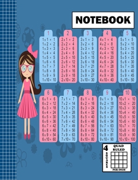 Notebook. Quad Ruled|4 Squares Per Inch: Grid Notebook/Grid Paper Journal 8.5x11 in. Graph Paper Composition - Multiplication