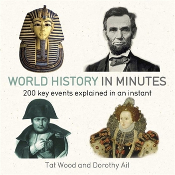 World History In Minutes - Book  of the in Minutes