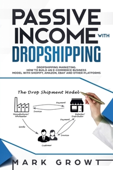 Paperback Passive Income with Dropshipping: Dropshipping Marketing. How to Build an E-Commerce Business Model with Shopify, Amazon, Ebay and other Platforms Book