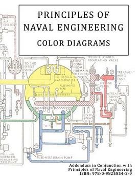 Paperback Principles of Naval Engineering Addendum - COLOR DIAGRAMS Book