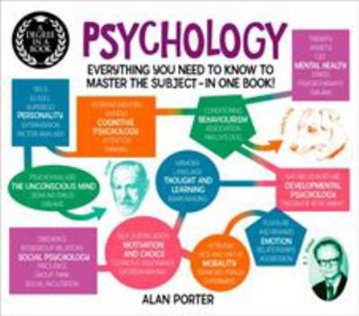 Paperback Psychology: A Degree in a Book