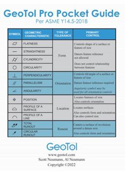 Perfect Paperback GeoTol Pro Pocket Guide Book