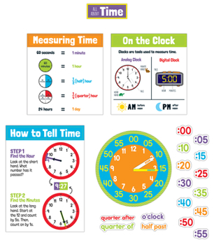 Wall Chart All about Time Bulletin Board Set Book