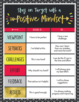 Wall Chart Aim High Positive Mindset Chart Book