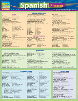 Pamphlet Spanish Phrases Book