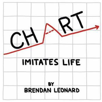 Hardcover Chart Imitates Life Book