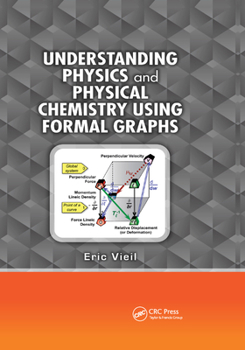 Paperback Understanding Physics and Physical Chemistry Using Formal Graphs Book