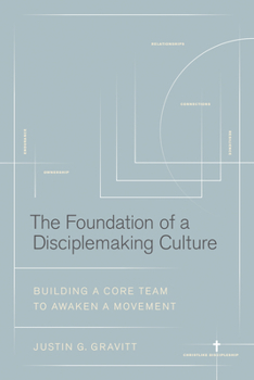 The Foundation of a Disciplemaking Culture: Building a CORE Team to Awaken a Movement