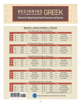 Paperback Charts for Beginning Greek Grammar and Syntax: A Quick Reference Guide to Beginning with New Testament Greek Book