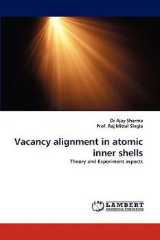 Vacancy alignment in atomic inner shells: Theory and Experiment aspects