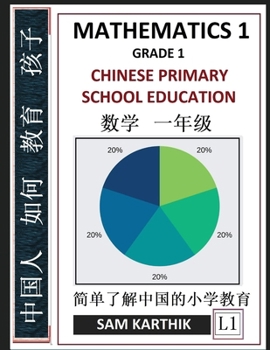 Paperback Chinese Primary School Education Grade 1: Mathematics 1, Easy Lessons, Questions, Answers, Learn Mandarin Fast, Improve Vocabulary, Self-Teaching Guid [Chinese] [Large Print] Book