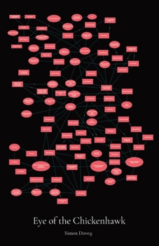 Paperback Eye of the Chickenhawk Book