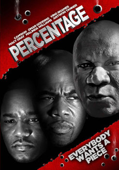DVD Percentage Book