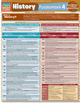 Cards History Fundamentals 4: World History from 500 CE to Modern Times Book