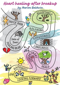 Paperback Heart healing after breakup Book