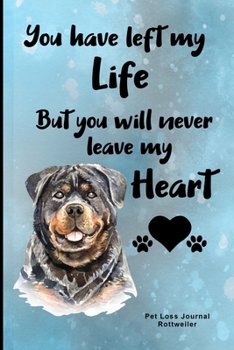 Paperback Pet Loss Journal Rottweiler: Guided Prompt Keepsake Workbook Book