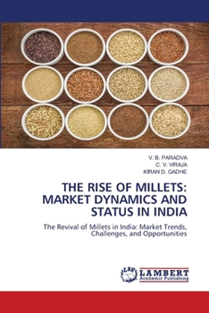 The Rise of Millets: Market Dynamics and Status in India