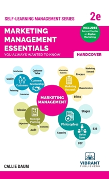 Hardcover Marketing Management Essentials You Always Wanted To Know (Second Edition) Book