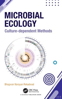 Microbial Ecology: Culture-Dependent Methods