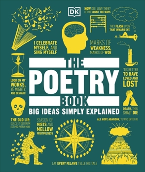 Hardcover DK The Poetry Book Big Ideas Simply Explained (DK Big Ideas). Book