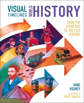Hardcover Visual Timelines: World History: From the Stone Age to the 21st Century Book