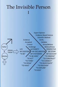 Paperback The Invisible Person: I Book