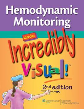 Paperback Hemodynamic Monitoring Made Incredibly Visual! Book