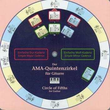 Misc. Supplies AMA-Quintenzirkel / Circle of Fifths for Guitar (English and German Edition) Book