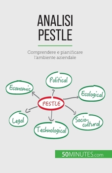 Paperback Analisi PESTLE: Comprendere e pianificare l'ambiente aziendale [Italian] Book