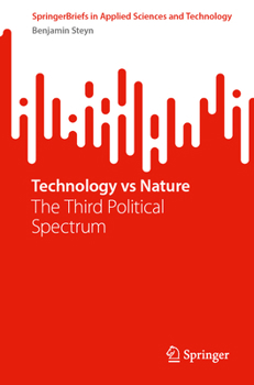 Technology vs Nature: The Third Political Spectrum (SpringerBriefs in Applied Sciences and Technology)