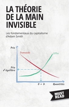 La Théorie De La Main Invisible: Les fondamentaux du capitalisme d’Adam Smith (Must Read Business)