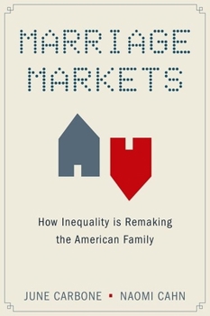 Paperback Marriage Markets: How Inequality Is Remaking the American Family Book