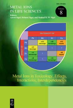 Hardcover Metal Ions in Toxicology: Effects, Interactions, Interdependencies Book