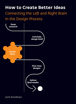Paperback How to Create Better Ideas: Connecting the Left and Right Brain in the Design Process Book