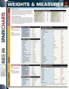 Weights and Measures SparkCharts - Book  of the SparkCharts