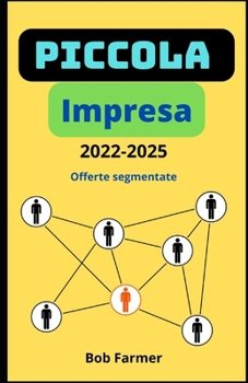 Piccola Impresa 2022-2025: Offerte segmentate