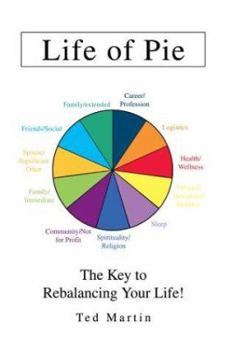 Life Of Pie: The Key To Rebalancing Your Life!