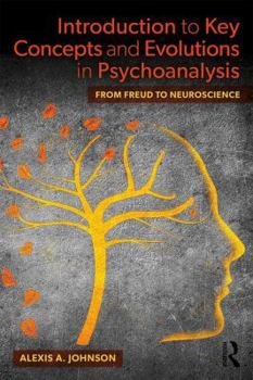 Introduction to Key Concepts and Evolutions in Psychoanalysis: From Freud to Neuroscience