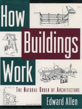 Hardcover How Buildings Work: The Natural Order of Architecture Book