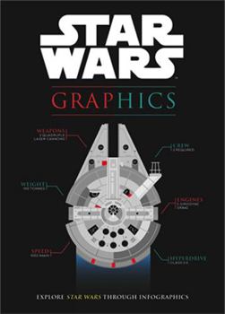 Star Wars Graphics