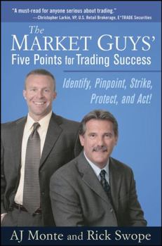 Hardcover The Market Guys' Five Points for Trading Success: Identify, Pinpoint, Strike, Protect, and Act! Book