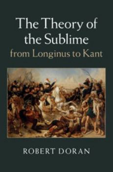 Hardcover The Theory of the Sublime from Longinus to Kant Book
