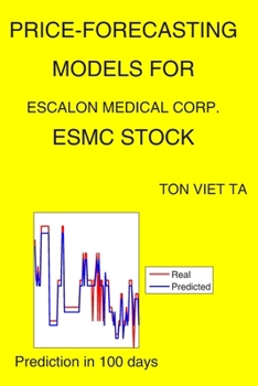 Paperback Price-Forecasting Models for Escalon Medical Corp. ESMC Stock Book